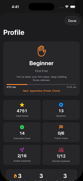 Player progress showing levels and achievement badges